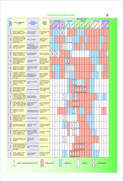 картинка АТЛАС ОХОТНИКА И РЫБОЛОВА. МОГИЛЁВСКАЯ ОБЛАСТЬ