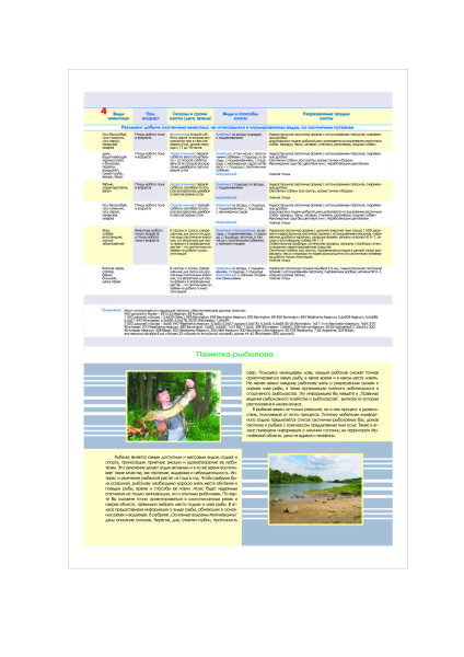 картинка АТЛАС ОХОТНИКА И РЫБОЛОВА. МОГИЛЁВСКАЯ ОБЛАСТЬ