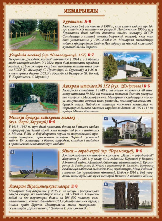 МІНСК ГІСТАРЫЧНЫ. КАРТА-ДАВЕДНІК