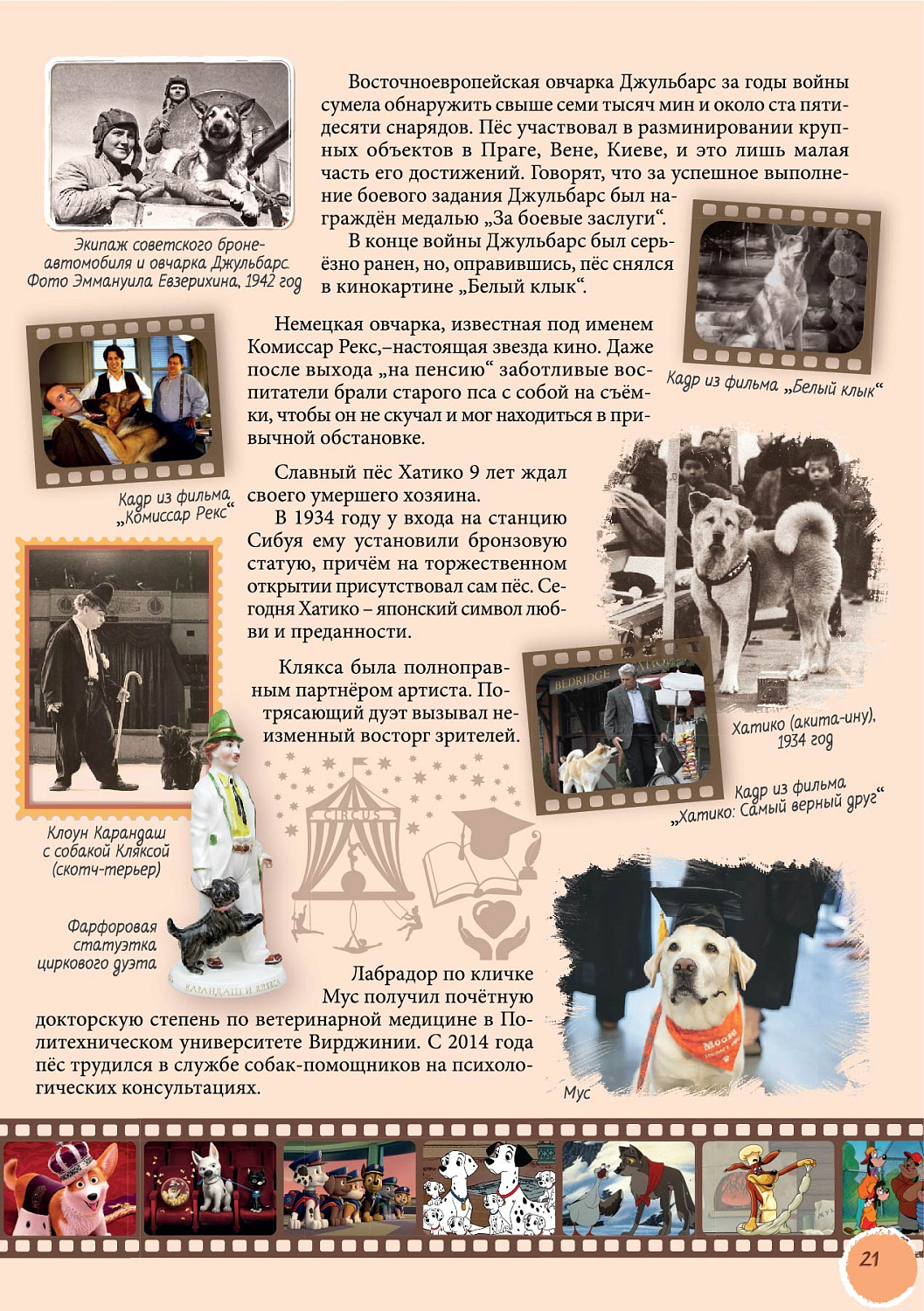 ДОМАШНИЕ ПИТОМЦЫ. СОБАКИ. АТЛАС