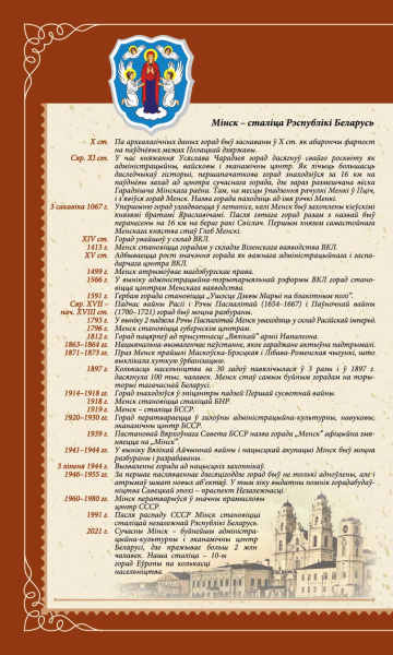 картинка МІНСК ГІСТАРЫЧНЫ. КАРТА-ДАВЕДНІК
