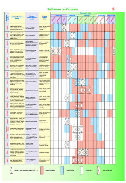 картинка АТЛАС ОХОТНИКА И РЫБОЛОВА. ГРОДНЕНСКАЯ ОБЛАСТЬ